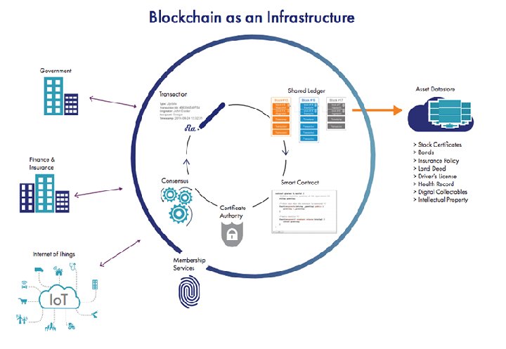Trust冷钱包实物图 - 冷钱包硬件设备展示